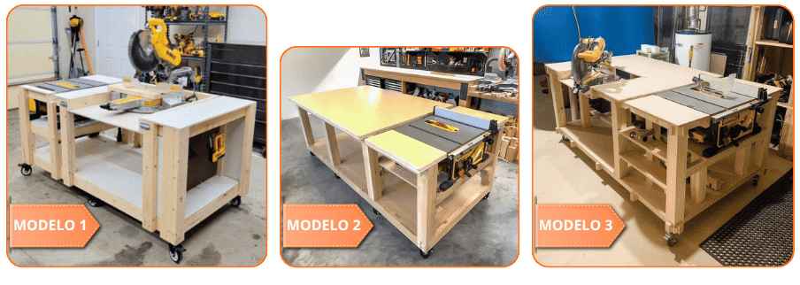 Modelos de projetos incluídos
